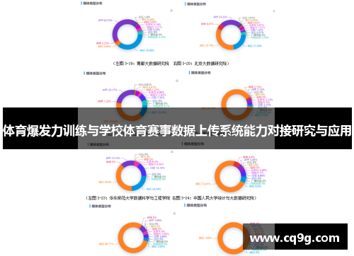 体育爆发力训练与学校体育赛事数据上传系统能力对接研究与应用